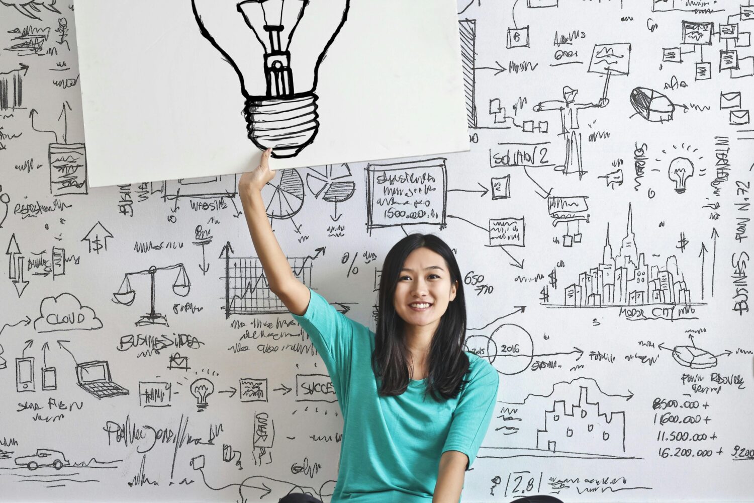 Top 10 MBA programs for aspiring entrepreneurs